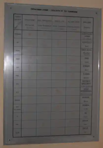 Three-pointed symbol on the ancient cuneiform, Babylonian cuneiform mountain glyph